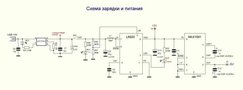 Быстрая схема