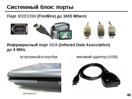 Блок порт
