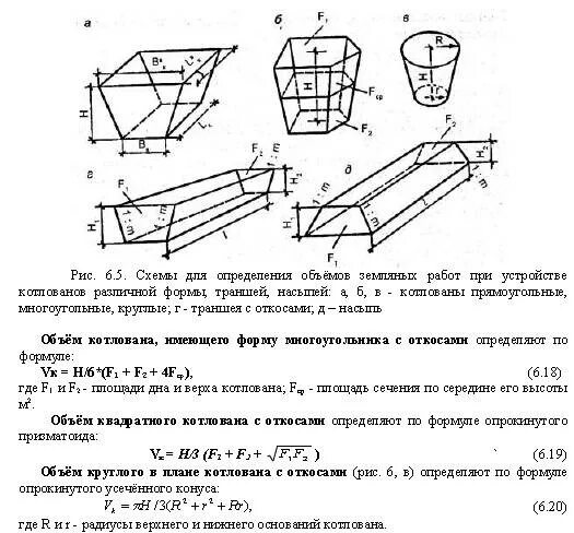 Как посчитать объем котлована. Рассчитать объем выемки грунта котлована. Формула подсчета объемов земляных работ котлована. Рассчитать объем грунта в траншеи. Расчет объема выемки грунта котлована.