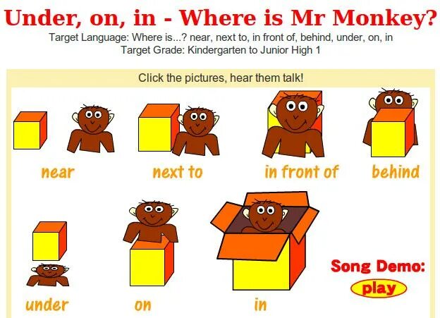 Where is the monkey. Обезьяна where. prepositions of place monkey. мем с обезьянами where. monkey in the box.
