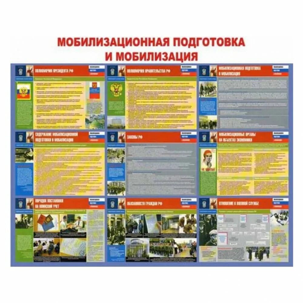 Мобилизационная подготовка и мобилизация в организациях. Стенд мобилизационная подготовка и воинский учет 100х120см. Мобилизационная подготовка. Мобилизационная подготовка и мобилизация. Мобилизационная подготовка плакаты.