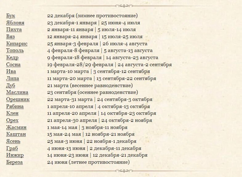 Предсказания у наты. Гадания на бумаге с ручкой. Гадания на бумажках. Гадания на листочках бумаги. Гадания на бумаге с ручкой на любовь.