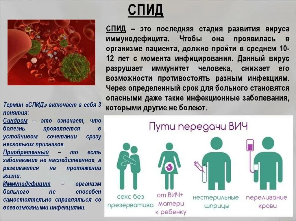 Инфекция вызванная вирусом иммунодефицита человека вич. СПИД это вирусное заболевание.