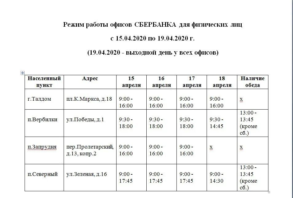 Часы работы в сбербанке в праздничные. Режим работы Сбербанка. Расписание Сбербанка. Графики работы Сбербанка. Сберкасса режим работы.