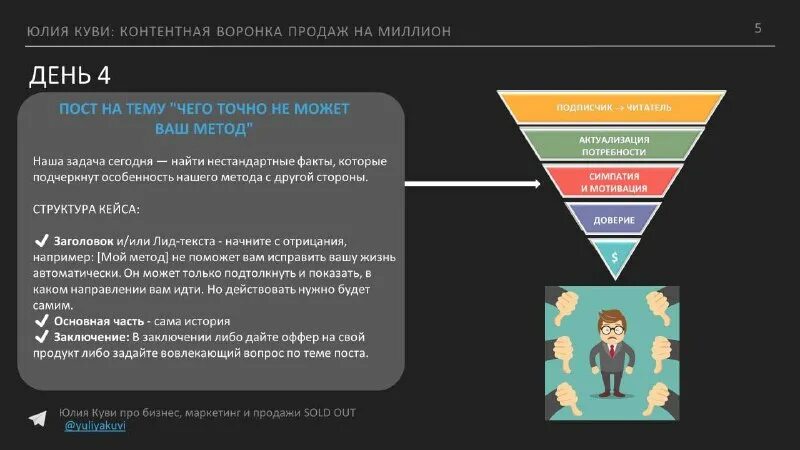 воронка продаж в маркетинге. воронка продаж в маркетинге. воронка продаж. воронка продаж в инстаграм. контентная воронка продаж.
