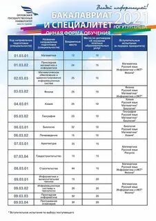 Расписание ук огу