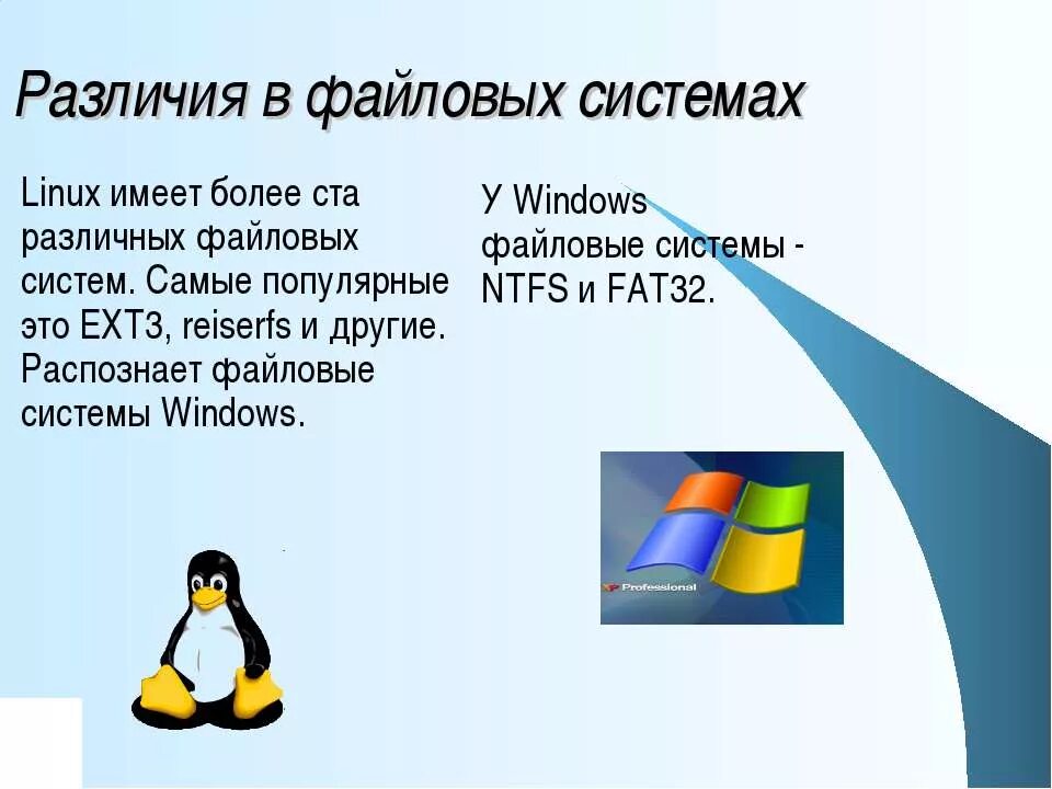 Образы ос виндовс. Файловая система ос linux. операционные системы линукс и виндовс. сравните в операционных системах windows и линукс. характеристики ос linux.