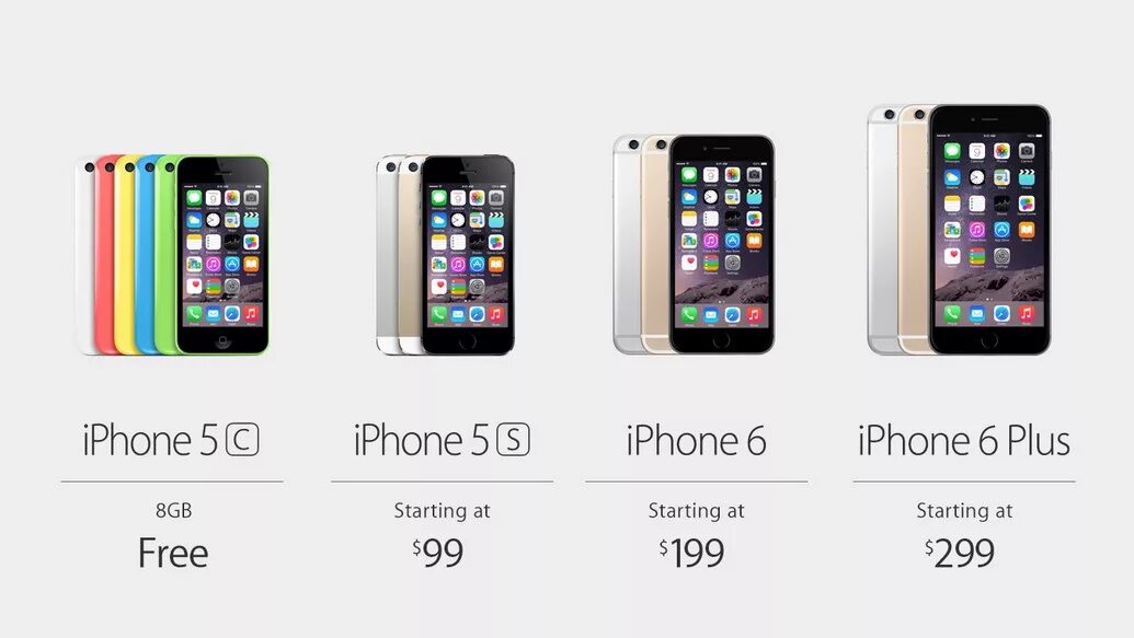 X плюс 6. Iphone 6 и 6 Plus. Айфон 6 расцветки. Айфон 6 c. Айфоны по годам.
