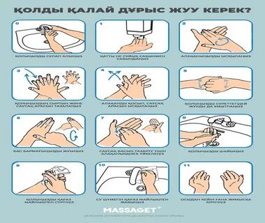 Вагинальды температура нені білдіреді?