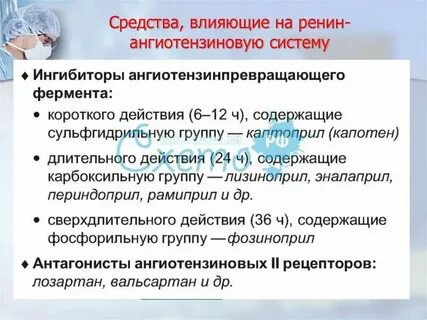 Лекарственный препарат подавляет активность