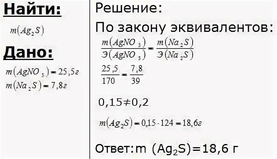 Раствор содержащий нитрат