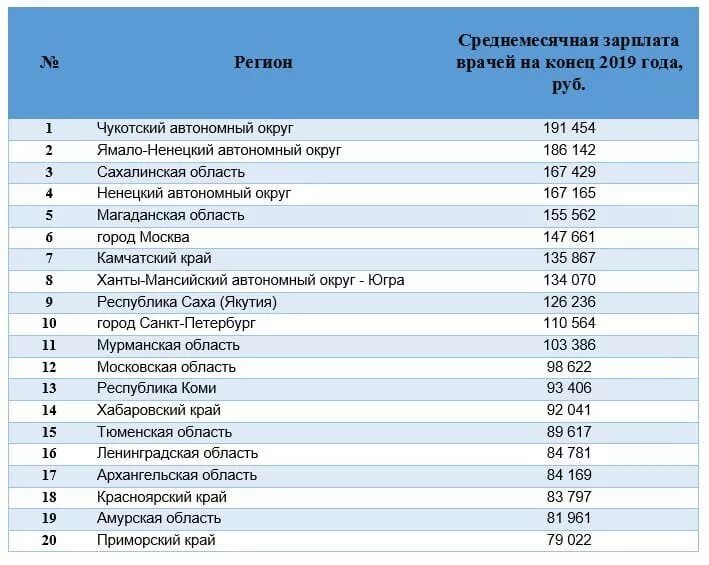 Патент янао
