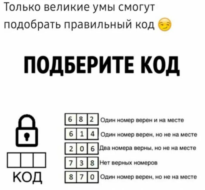 Задача подобрать код к замку. Один номер верен и на месте. Сможете открыть замок. Логические задачи и головоломки. Головоломка кодовый замок.