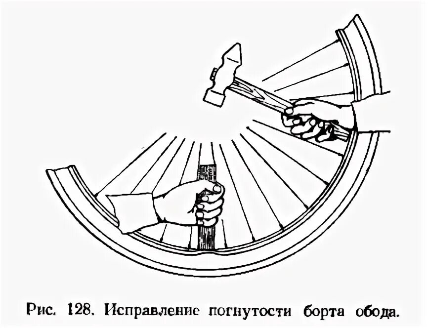 Как убрать восьмерку на колесе велосипеда. Исправление восьмерки на колесе. Как подтянуть спицы на велосипеде самому без ключа. Исправление восьмерки на велосипеде. Исправление восьмерки на велосипеде схема.