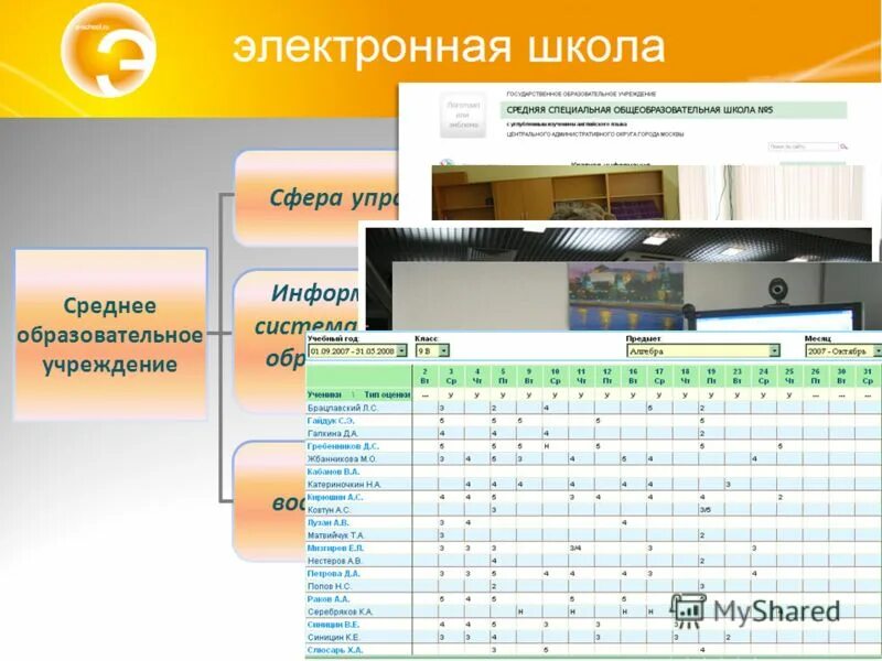 Решу электронную школу
