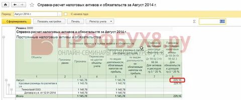 Курсовые разницы при усн