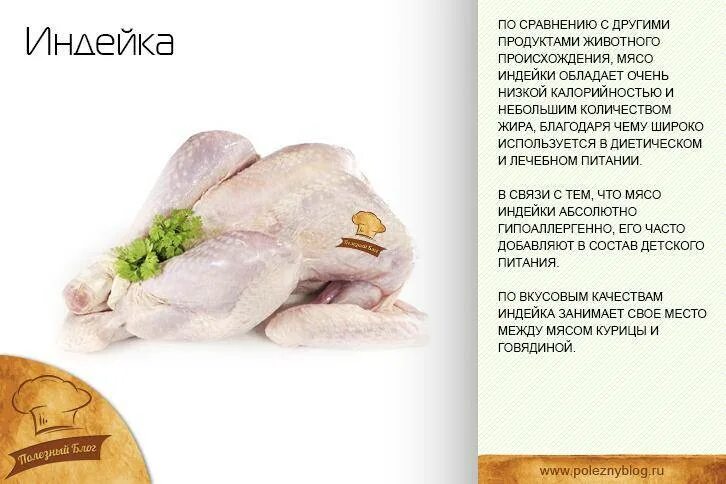 Индейка польза. Мясо индейки польза. Калорийность индейки грудка вареная. Мясо индейки польза. Мясо индейки польза.