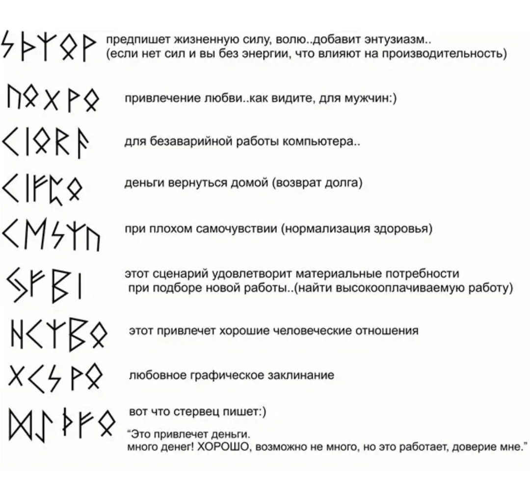 Руны и рунические ставы и формулы. Рунические формулы славянские руны. Рунная магия рунные формулы. Рунические формулы с описанием.
