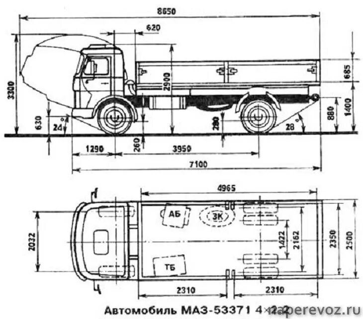 Маз расстояние. МАЗ 53371 габариты. МАЗ 5337 бортовой габариты. МАЗ 5337 бортовой технические характеристики. Габариты автомобиля МАЗ 5336.