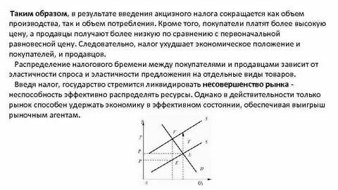 Ценовое состояние рынка