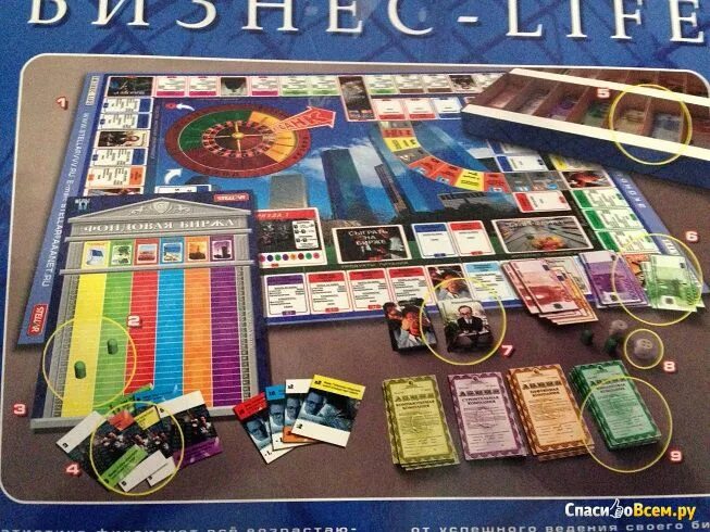 Монополия бизнес. Правила игры бизнес лайф. Игровое поле бизнес-life. Правила игры бизнес лайф. Старая настольная игра бизнес.