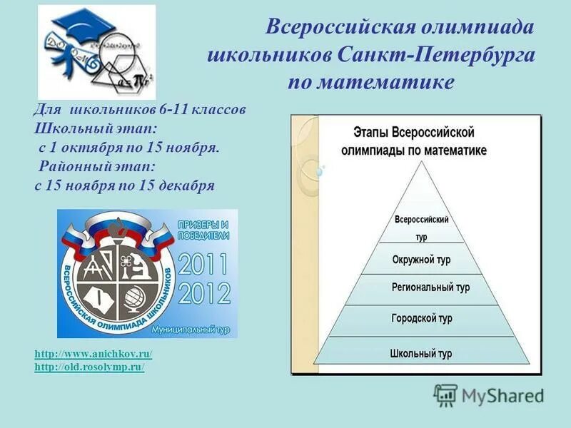 Олимпиады школьников 4 класс математика. Этапы олимпиады по математике. Этапы Всерос по математике.