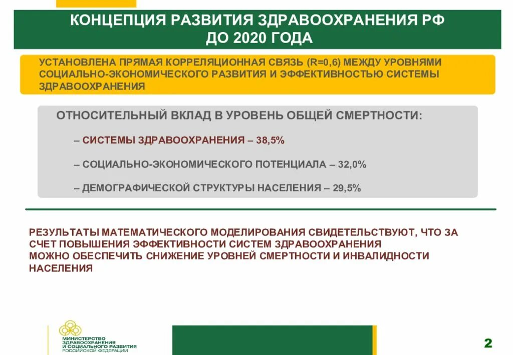 Приоритетное развитие здравоохранения. Концепция развития здравоохранения РФ 2020. Основные направления развития здравоохранения России на период до 2020. Цели развития здравоохранения до 2030 года. Концепция развития здравоохранения до 2020 года.