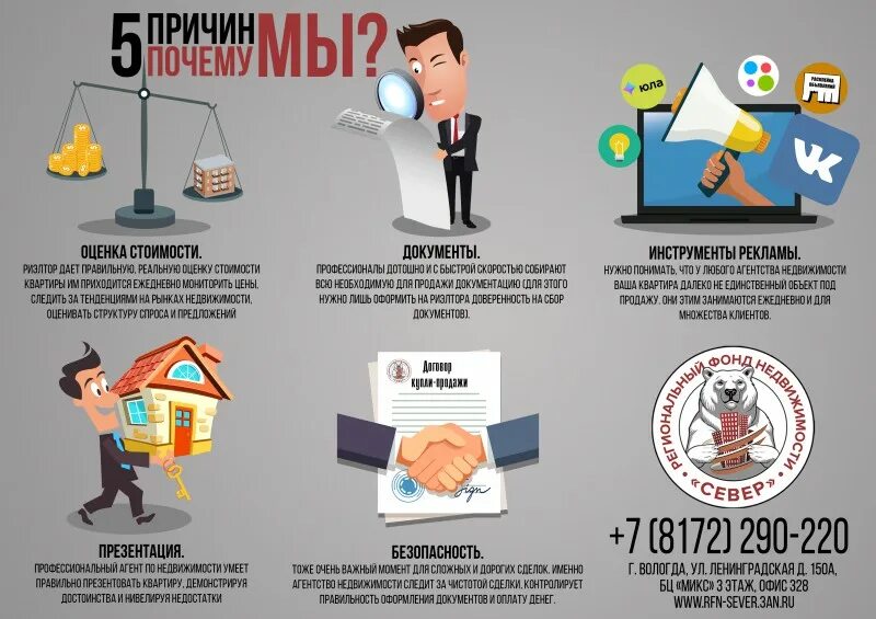 Зачем нужны агентства недвижимости. Инфографика агентство недвижимости. Схема работы агентства недвижимости. Инфографика недвижимость. Инфографика агентство.