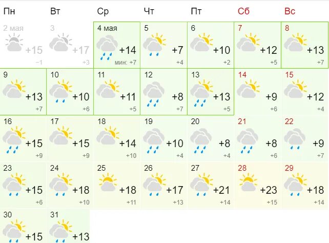 Погода 8 февраля 2024. Погода 8 ноября 2022 Санкт-Петербург. Погода в Питере на майские праздники 2023. Погода в Астрахани декабрь 2022 гисметео.
