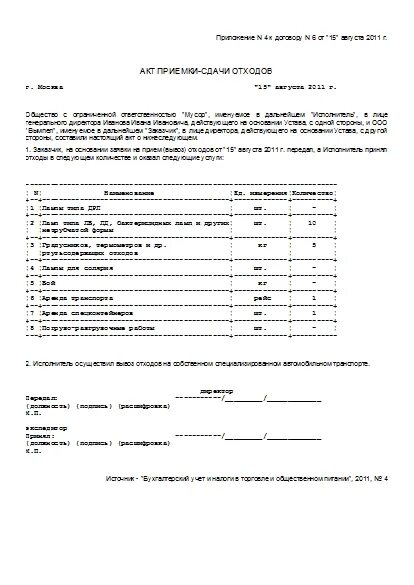 Акт утилизации биологических отходов. Акт утилизации биологических отходов