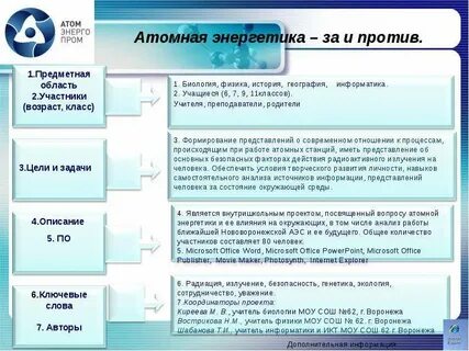 Атомная энергетика 9 класс конспект кратко