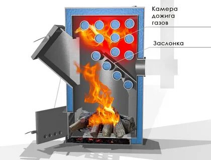 Без горения