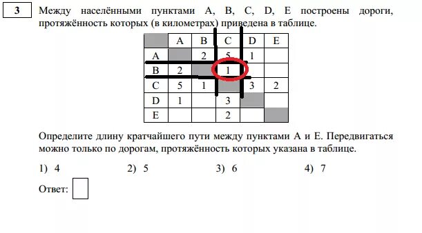 Между населенными пунктами а бц д. Между населёнными пунктами а в с d. Определите кратчайший путь между пунктами a и e. Между населёнными пунктами построены дороги. Между населёнными пунктами б и в.