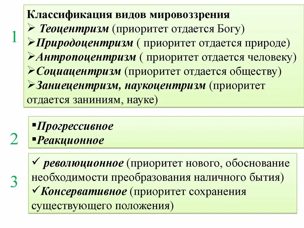 Типы мировоззрения особенности. Классификация мировоззрения Обществознание. Классификация видов мировоззрения. Классификация типов мировоззрения таблица. Схемы классификаций типов мировоззрения.