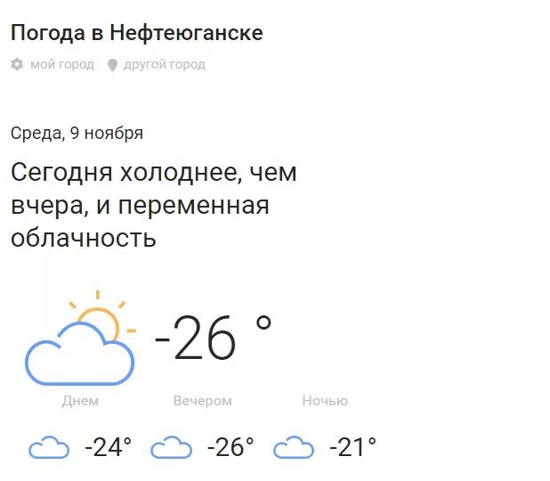 Температура в нефтеюганске. Погода в Нефтеюганске. Погода в Нефтеюганске сегодня. Погода в Нефтеюганске сейчас. Нефтеюганск климат.