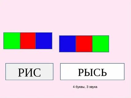Звуковая схема слова сын