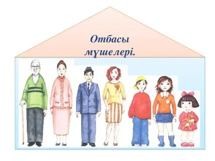 Шәует дефекация кезінде шығады