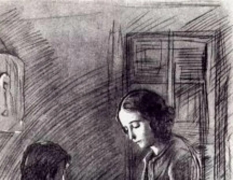 Преступление и наказание искупление. Комната сони мармеладовой в романе преступление и наказание. комната сони мармеладовой в романе. комната сони мармеладовой в романе преступление.