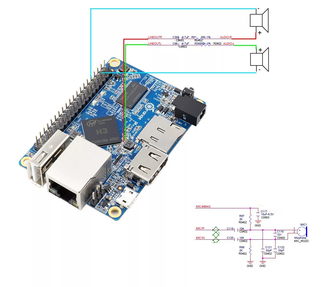 Orange pi питание. Orange Pi one распиновка. Orange Pi pc2 GPIO. ПК Orange Pi PC 1 ГБ h3. Orange Pi h3 GPIO.