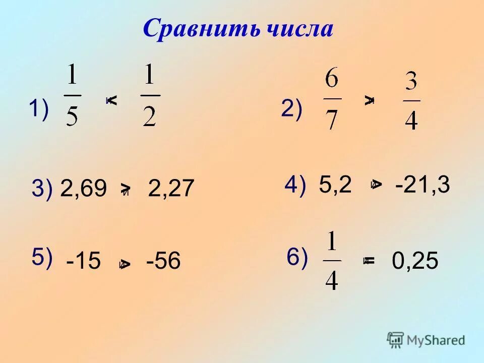 Сравните -2.3 и -2.5. Сравнение чисел 2 и 3. Сравните числа 5-2 и 3-1. Сравните 3/4 и 1/5.