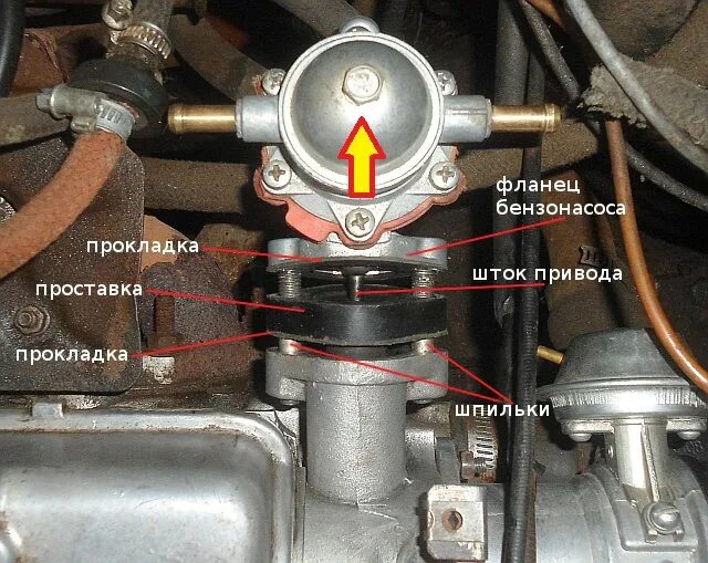 Шток карбюратора 2107. Проставка бензонасоса ВАЗ 2109. Толкатель бензонасоса 2108. Привод бензонасоса ВАЗ 21099. Проставка под бензонасос ВАЗ 2109.