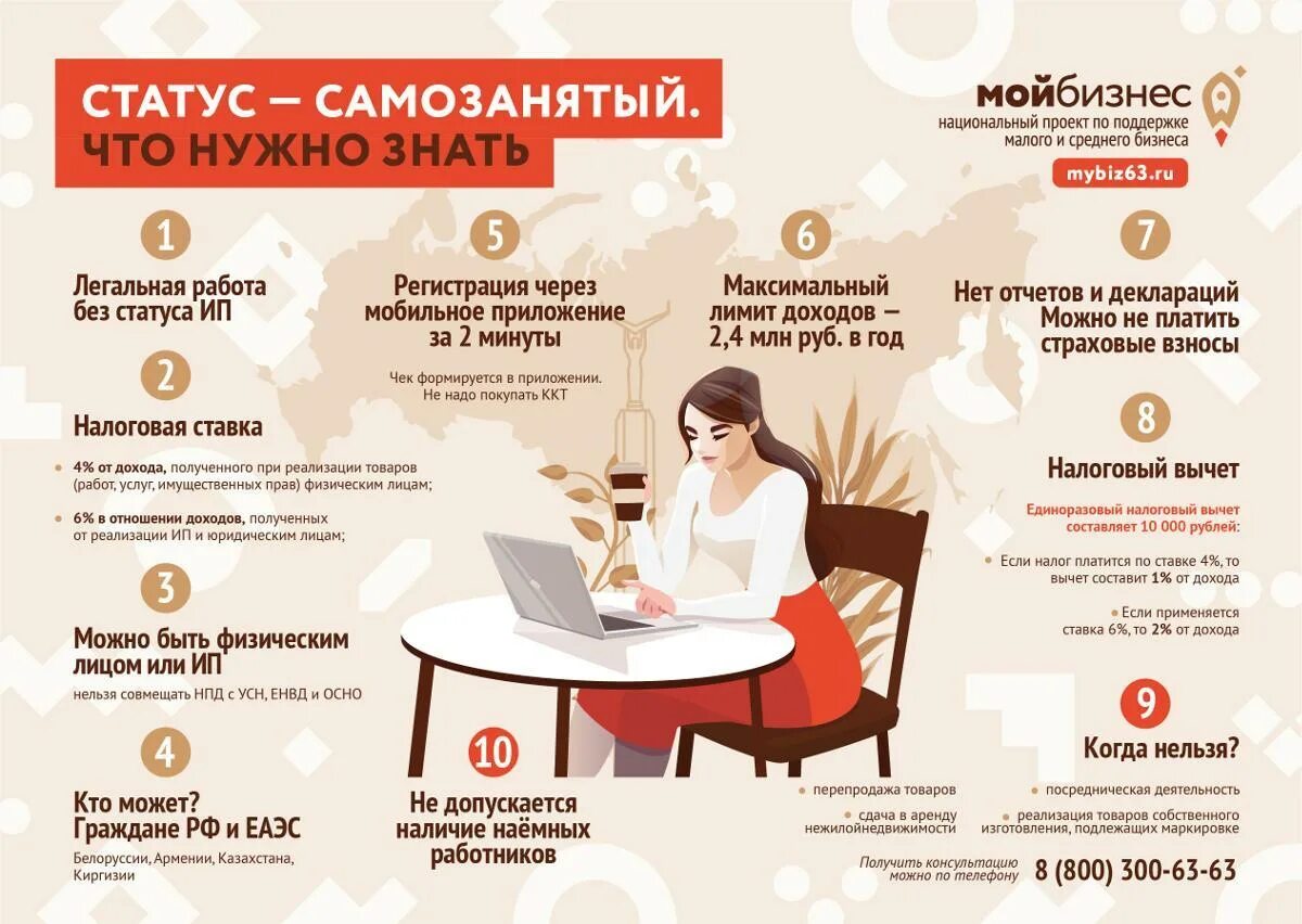 Допускается ли реализовать