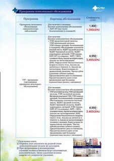 Программа обследования
