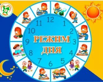 Как оформить режим