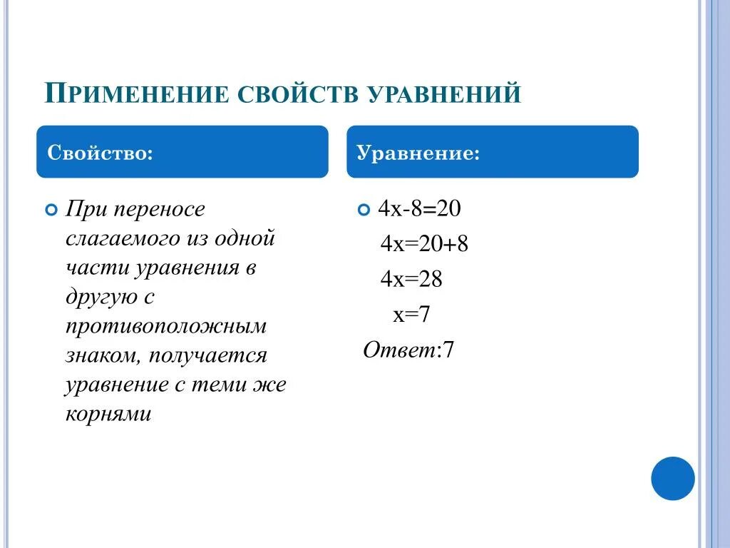 1 и 2 свойство уравнения. Свойства линейных уравнений. Свойства решения уравнений. Уравнения свойства уравнений. Свойства при решении уравнений.