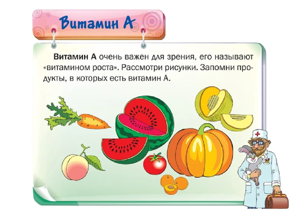 День витамина с в детском саду. Витамины для детей. О витаминах детям дошкольникам. Картинки про витамины для детского сада. Плакат витамины.