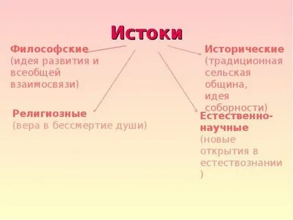 4 истока философии
