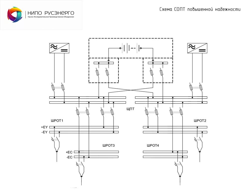 Схемы питания постоянного тока. Схема щита постоянного тока подстанции. Шкаф распределения оперативного тока шрот схема. Схема щита постоянного тока данного энергопредприятия. Схема принципиальная электрическая щита питания.