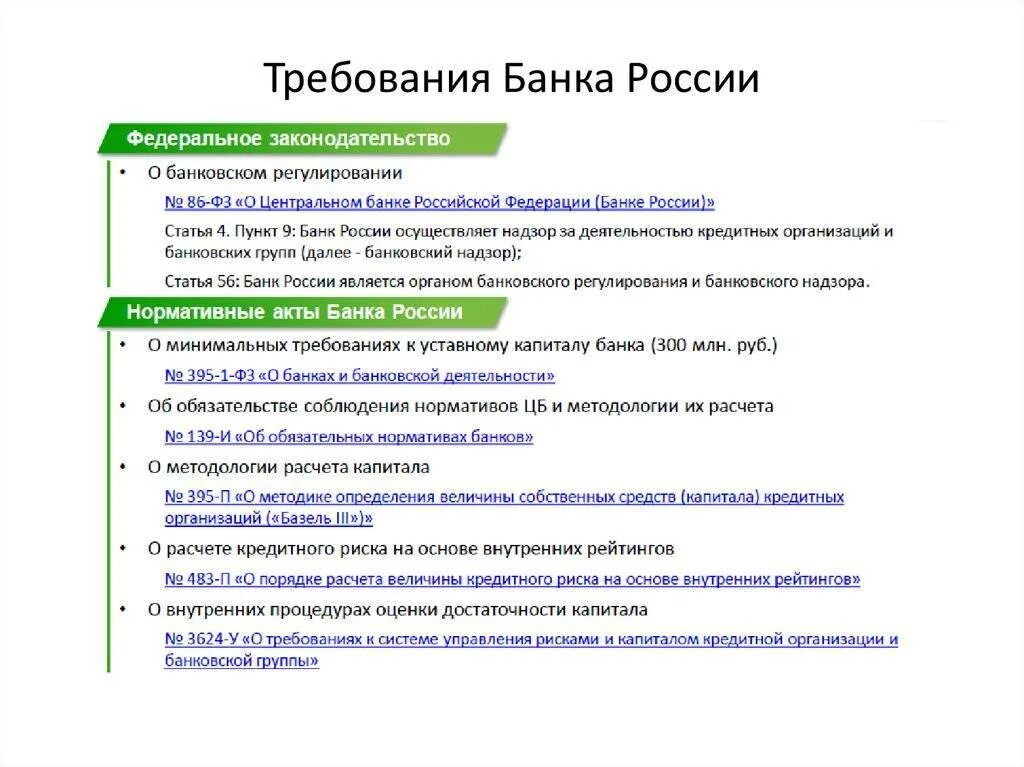 Кредитной организации запрещено. Требования к банку. Требования к банку России. Требования банка России. Требования центрального банка.