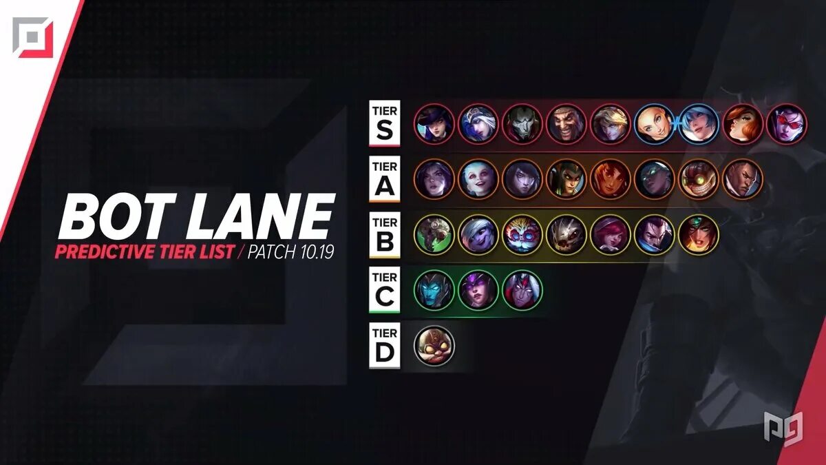 Тир лист патча. Тир лист league of legends. тир лист овервотч. тир лист овервотч 2.